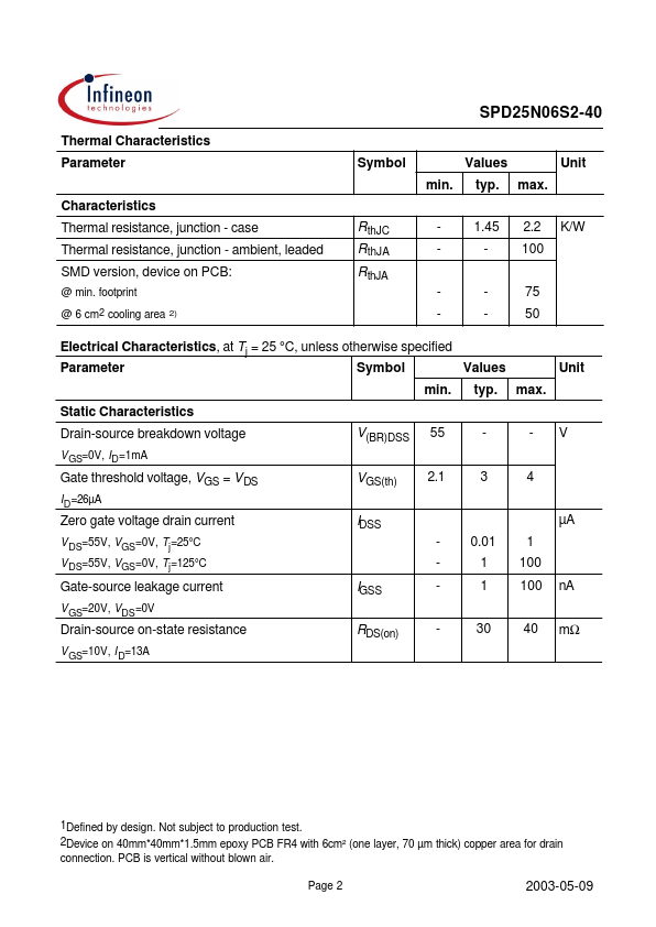 SPD25N06S2-40