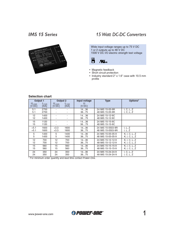 24IMS15-05-9R