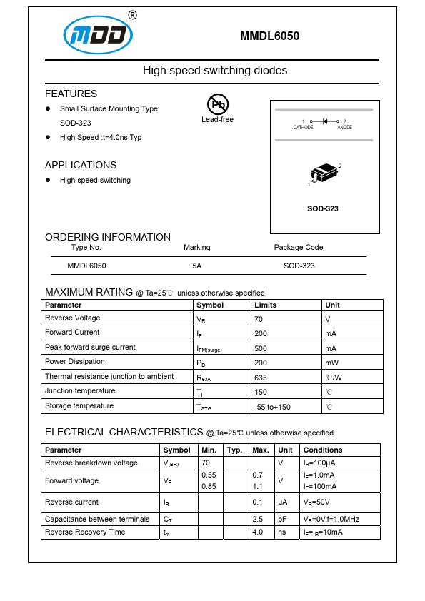 MMDL6050