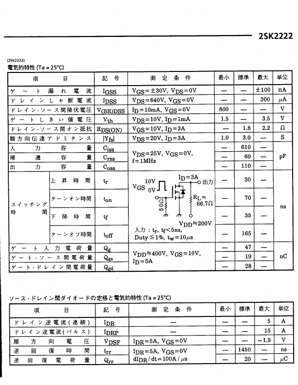 K2222