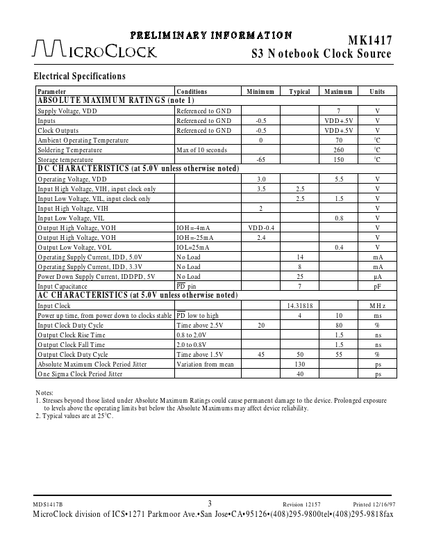 MK1417S