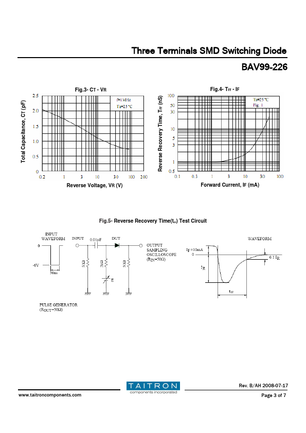 BAV99-226