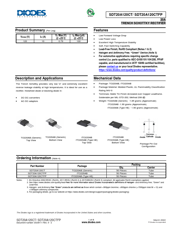 SDT20A120CT