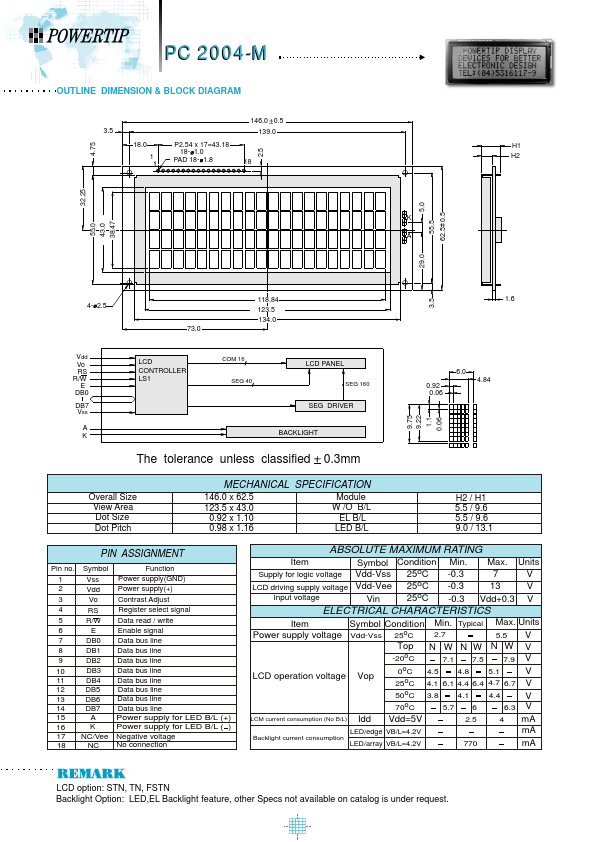 PC2004-M