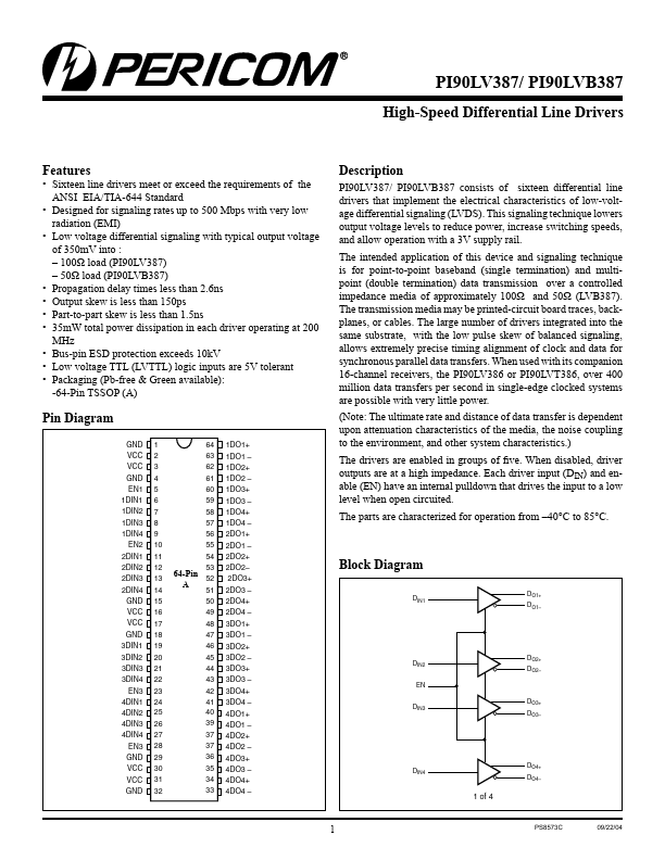 PI90LVB387