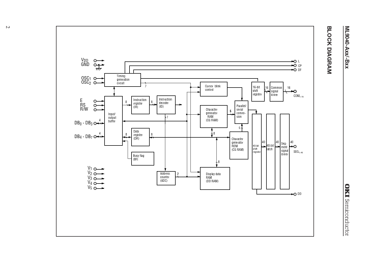 ML9040-Bxx