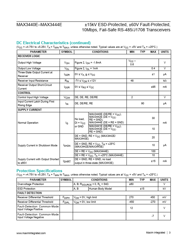 MAX3441E