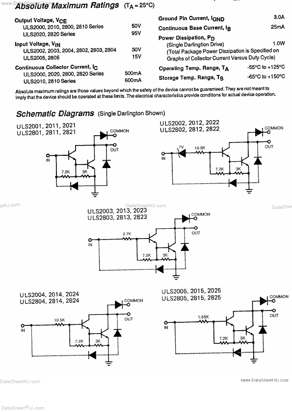 ULS2823