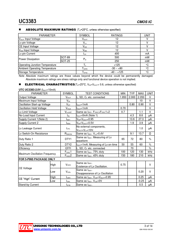 UC3383