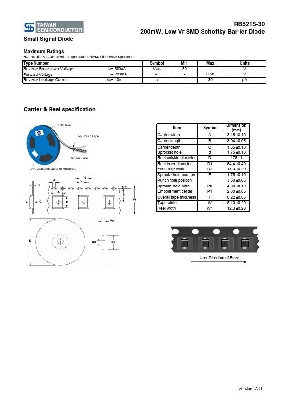 RB521S-30