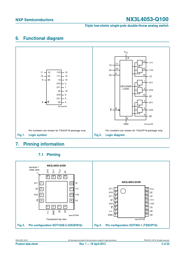 NX3L4053-Q100