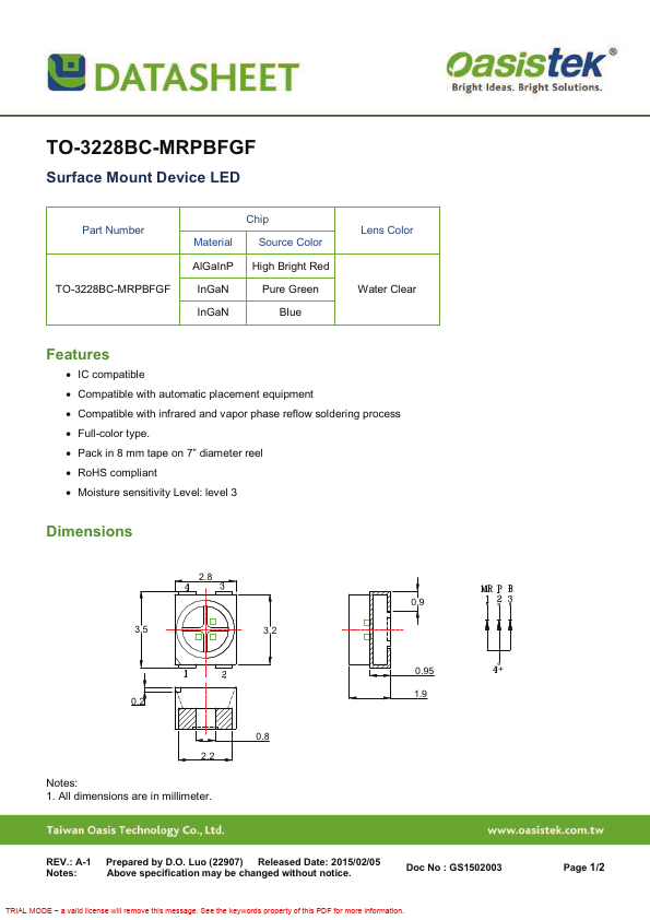 TO-3228BC-MRPBFGF