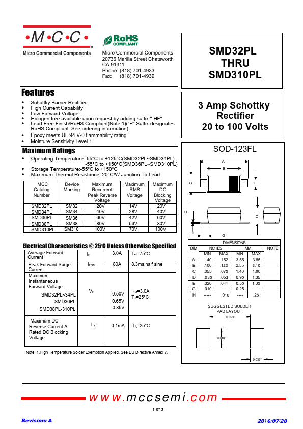 SMD36PL