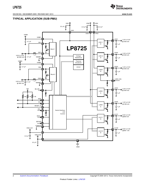 LP8725