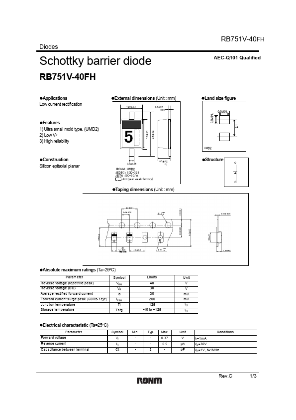 RB751V-40FH