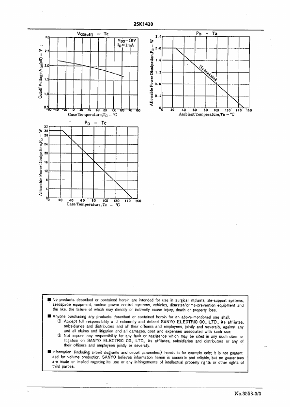 K142