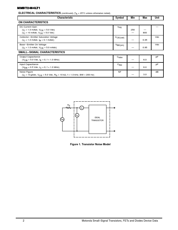 MMBT2484LT1