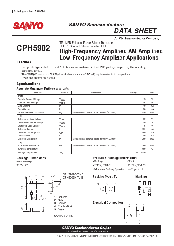 CPH5902