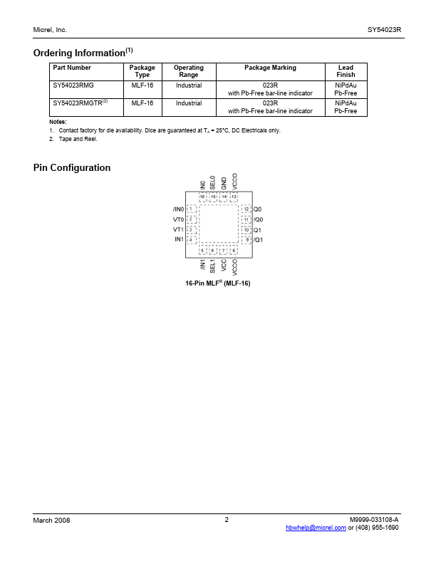 SY54023R