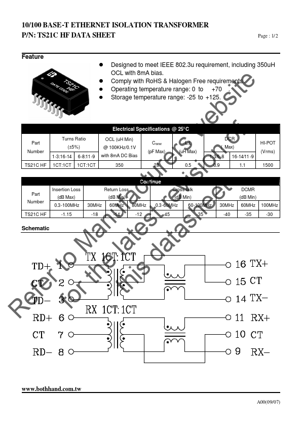 TS21CHF