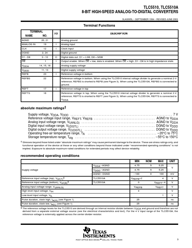 TLC5510I