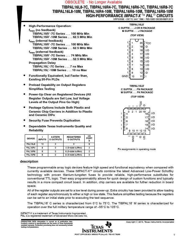 TIBPAL16R6-7C