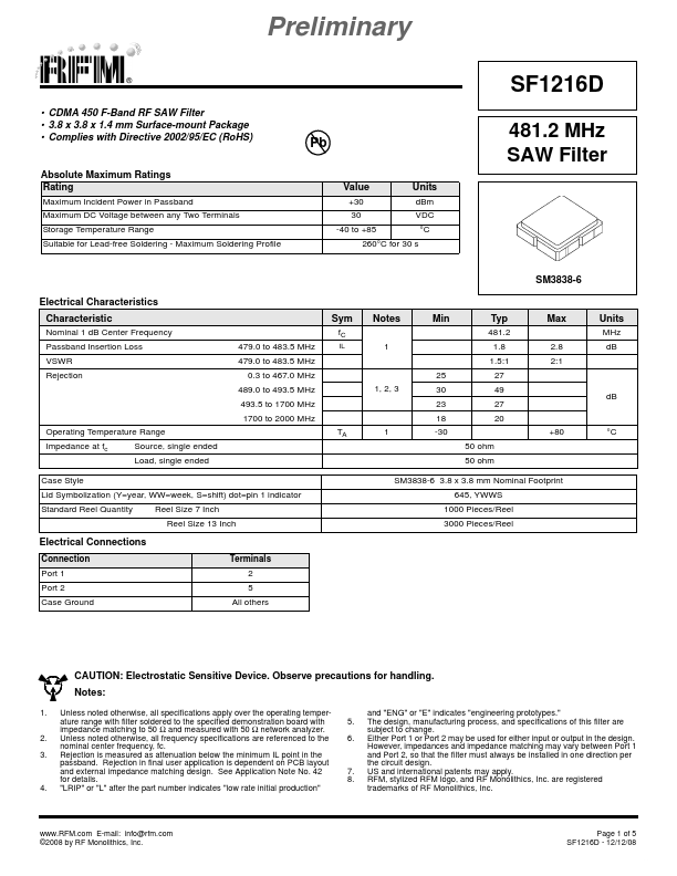 SF1216D