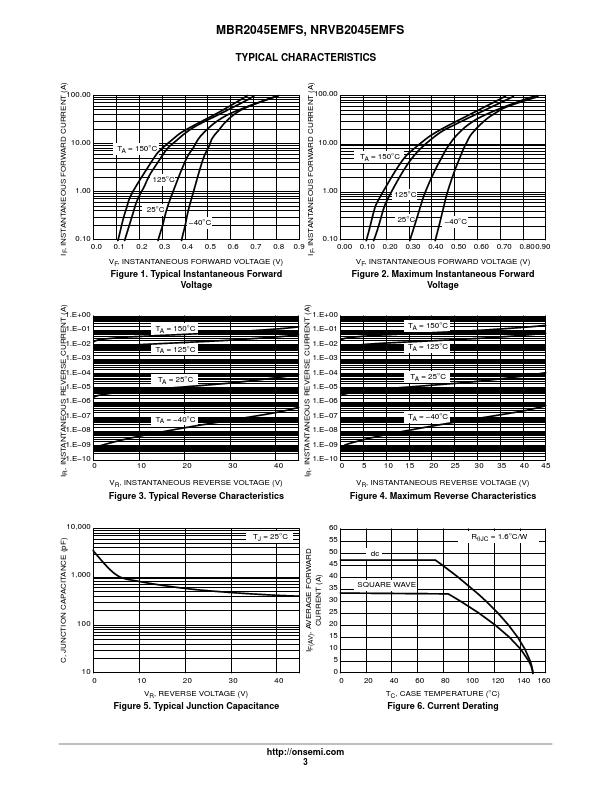 NRVB2045EMFST3G