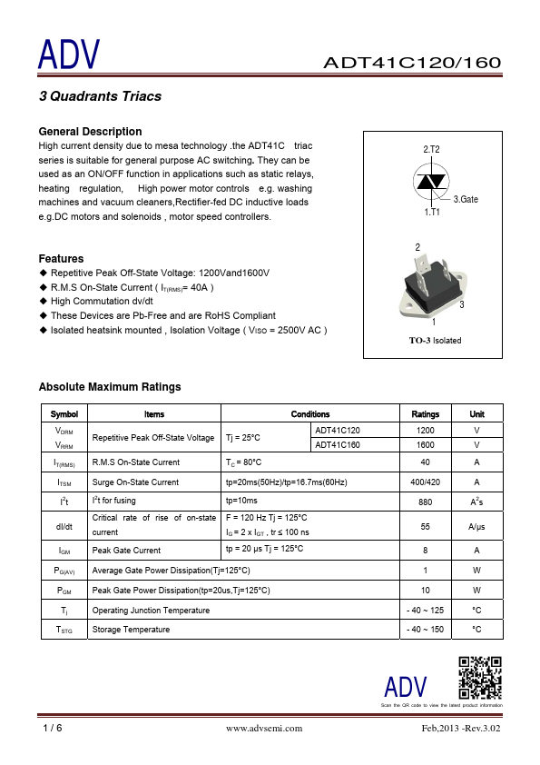 ADT41C120