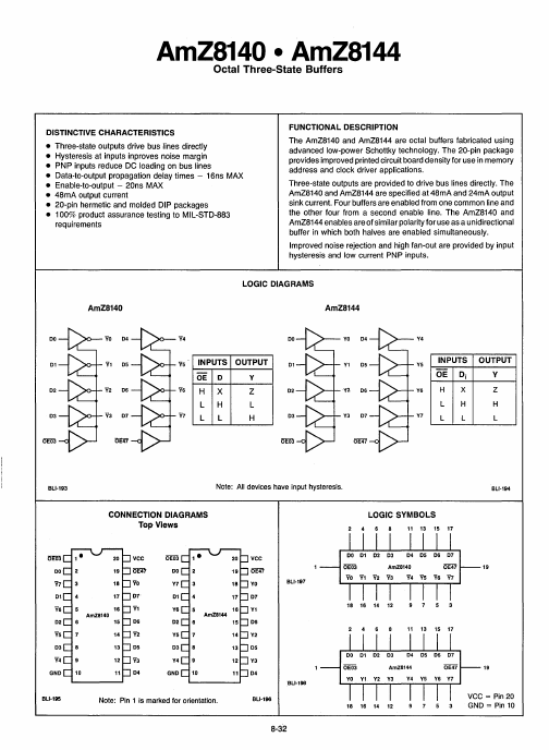 AmZ8140