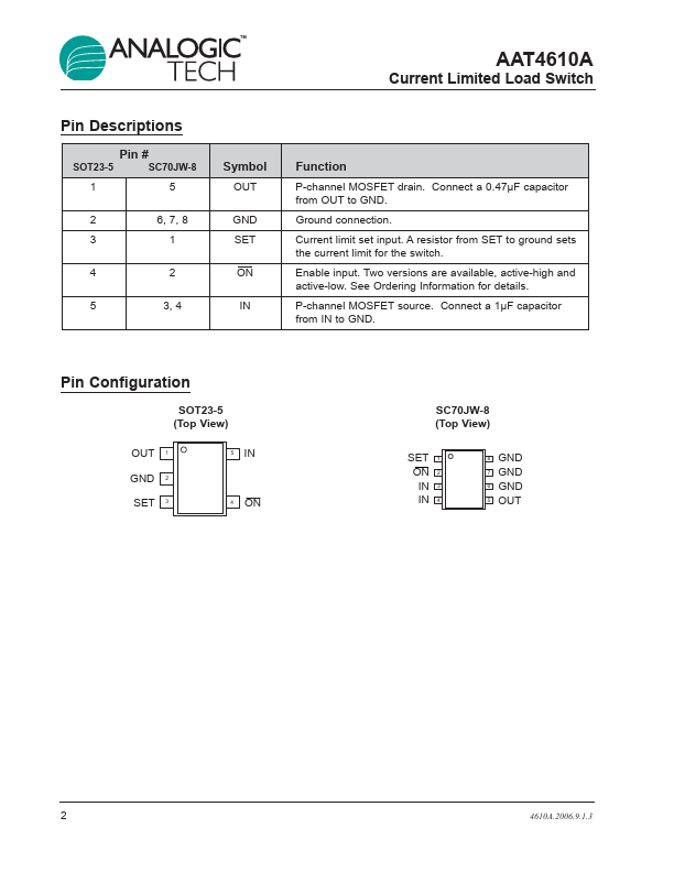 AAT4610A