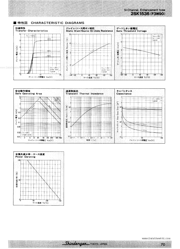 2SK1536