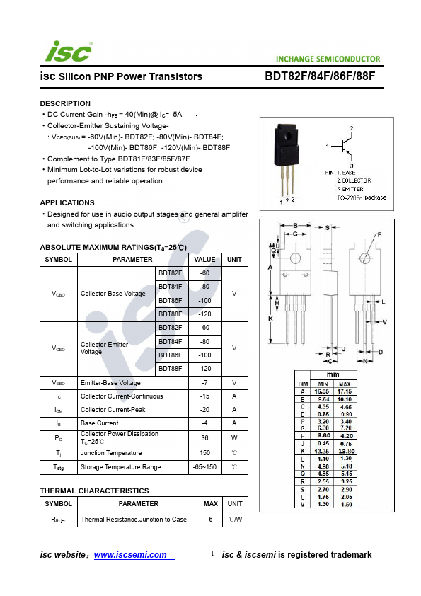 BDT82F