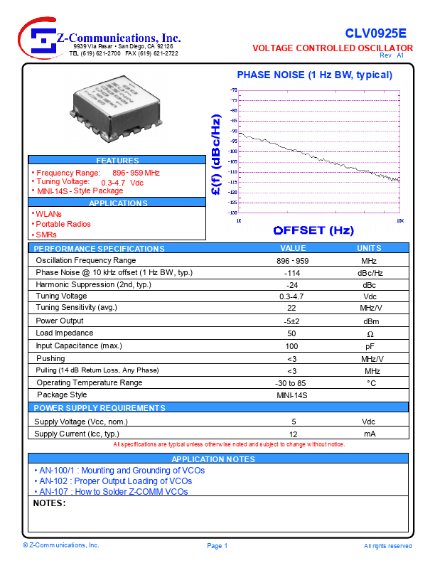 CLV0925E