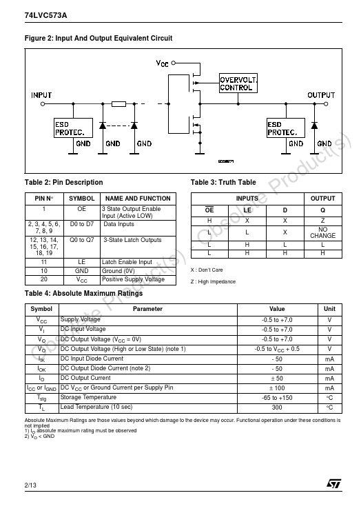 74LVC573A