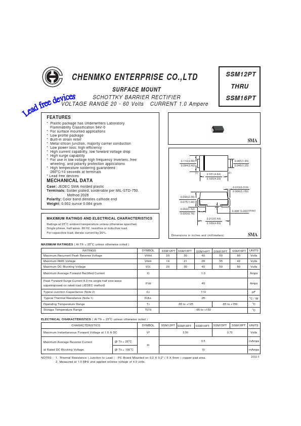 SSM14PT