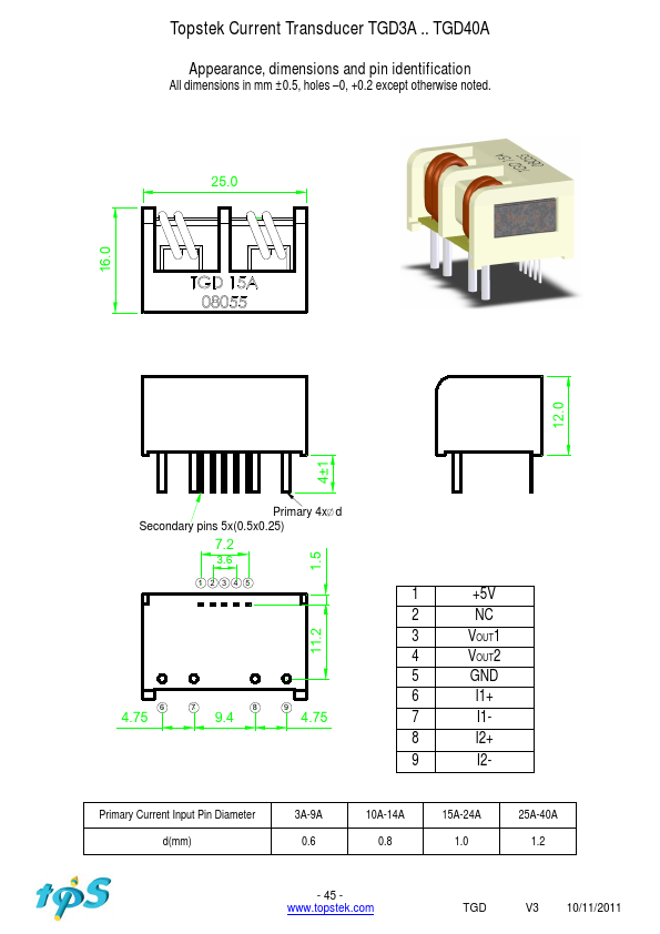 TGD10A