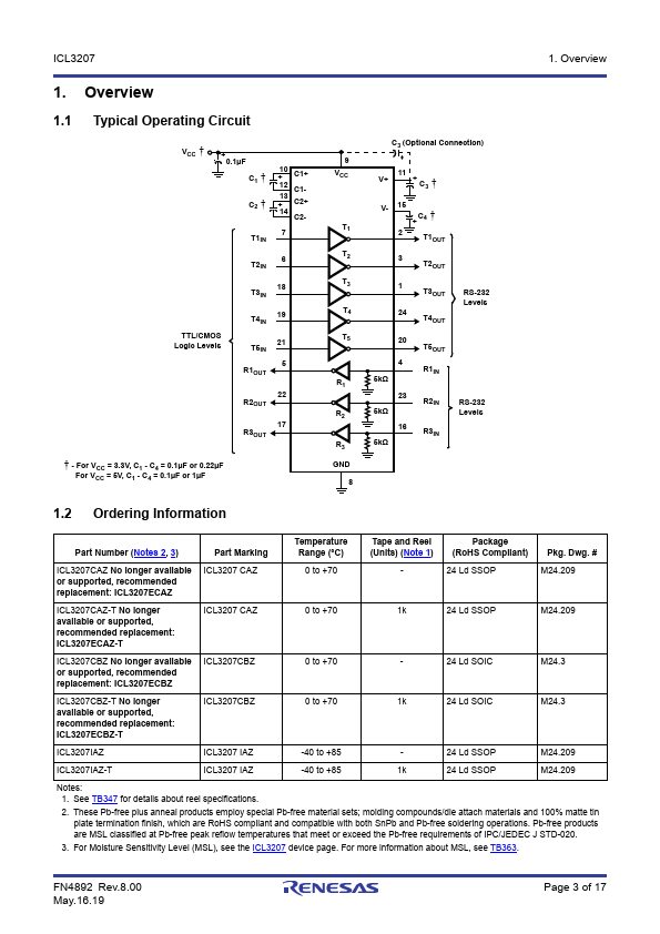 ICL3217