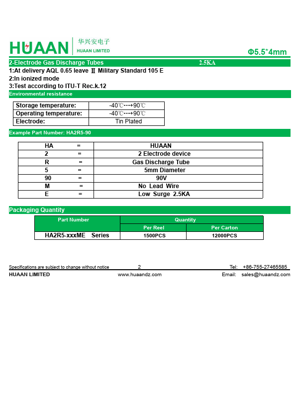 HA2R5-75ME