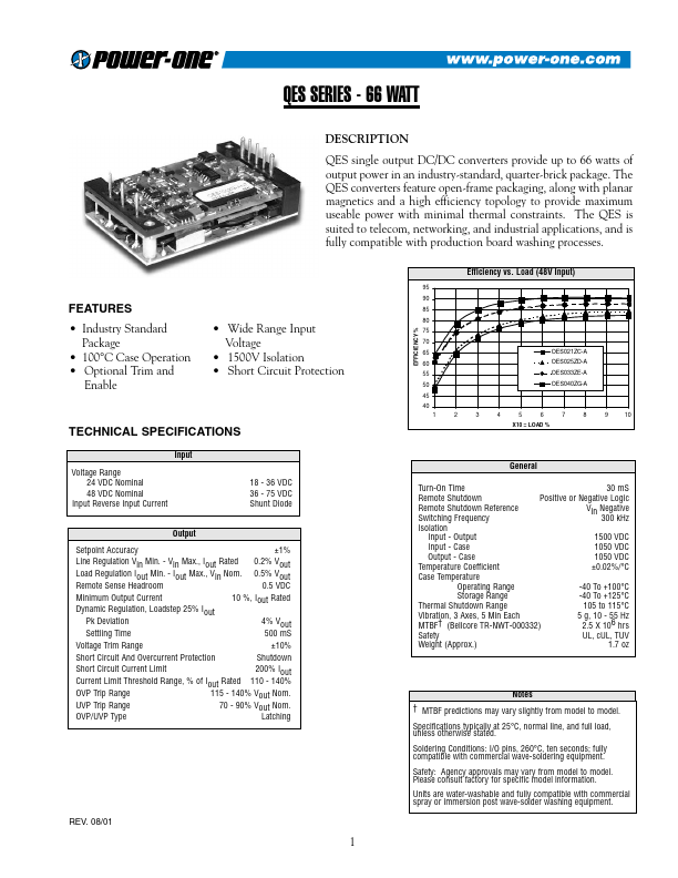 QES036ZB-A