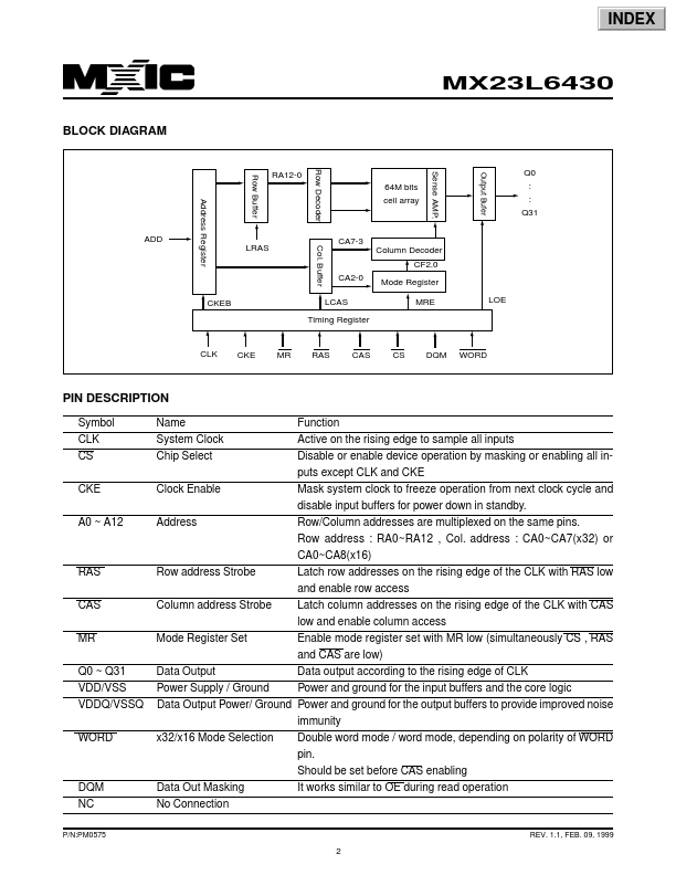 MX23L6430