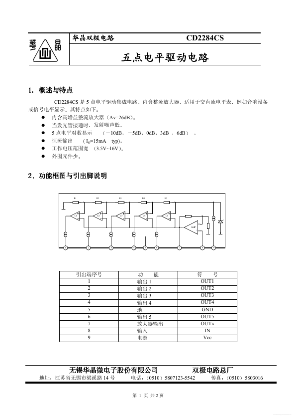 CD2284CS