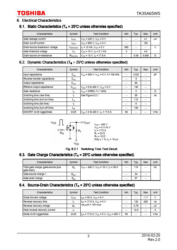 TK35A65W5