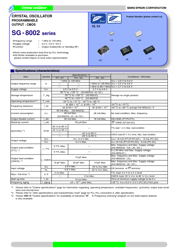 SG-8002JA