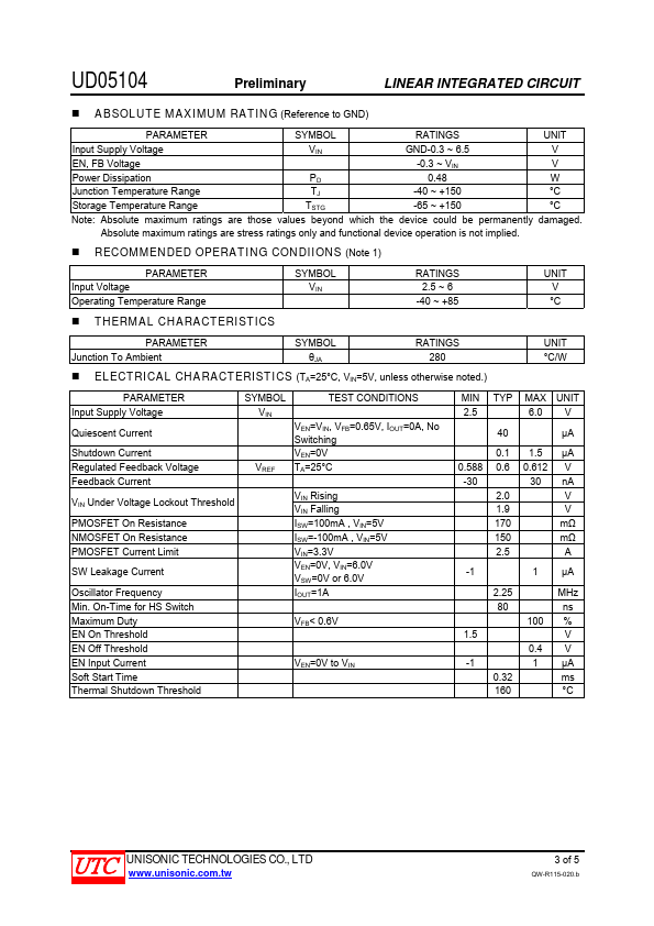 UD05104