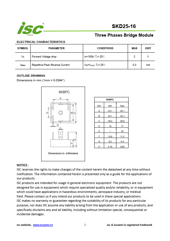 SKD25-16