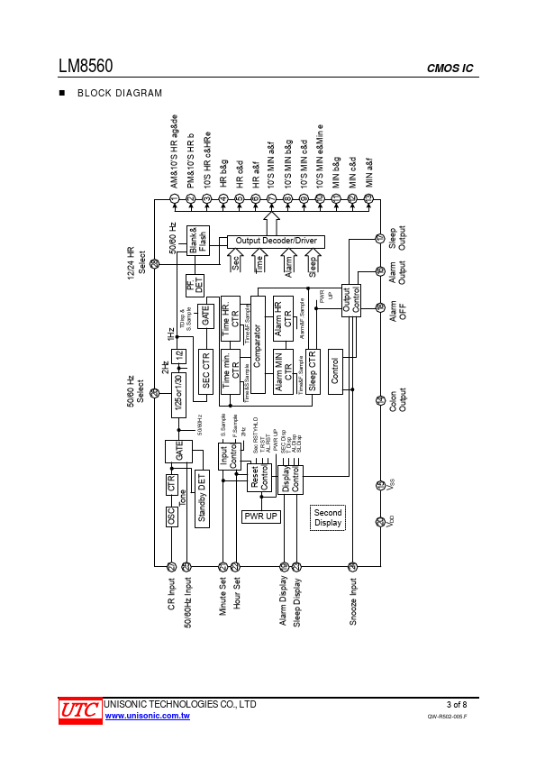 LM8560