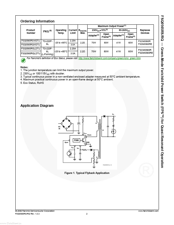 FSQ0565RS