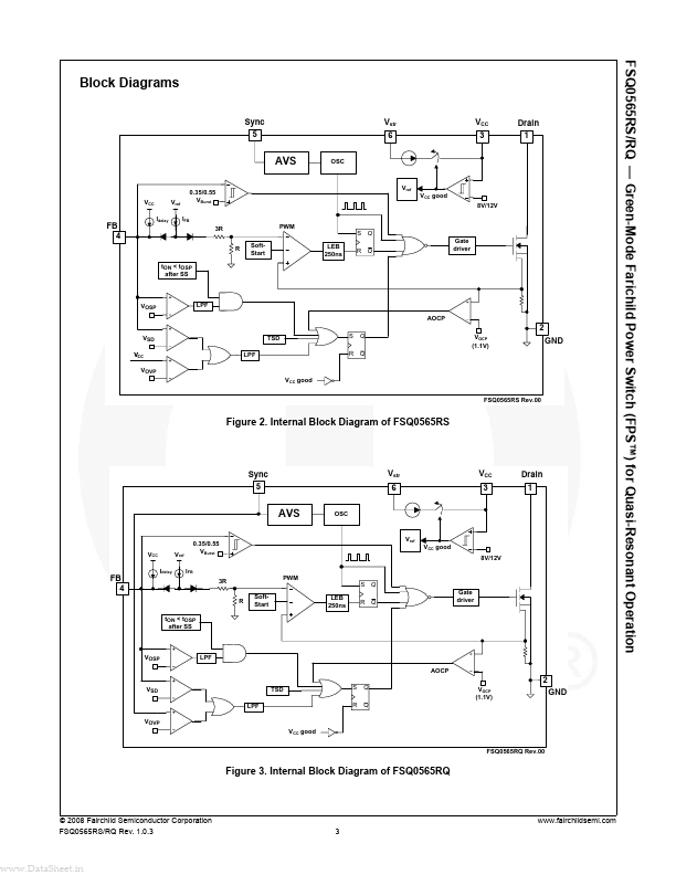 FSQ0565RS