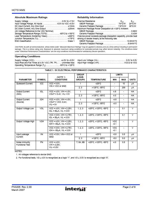 HCTS14MS